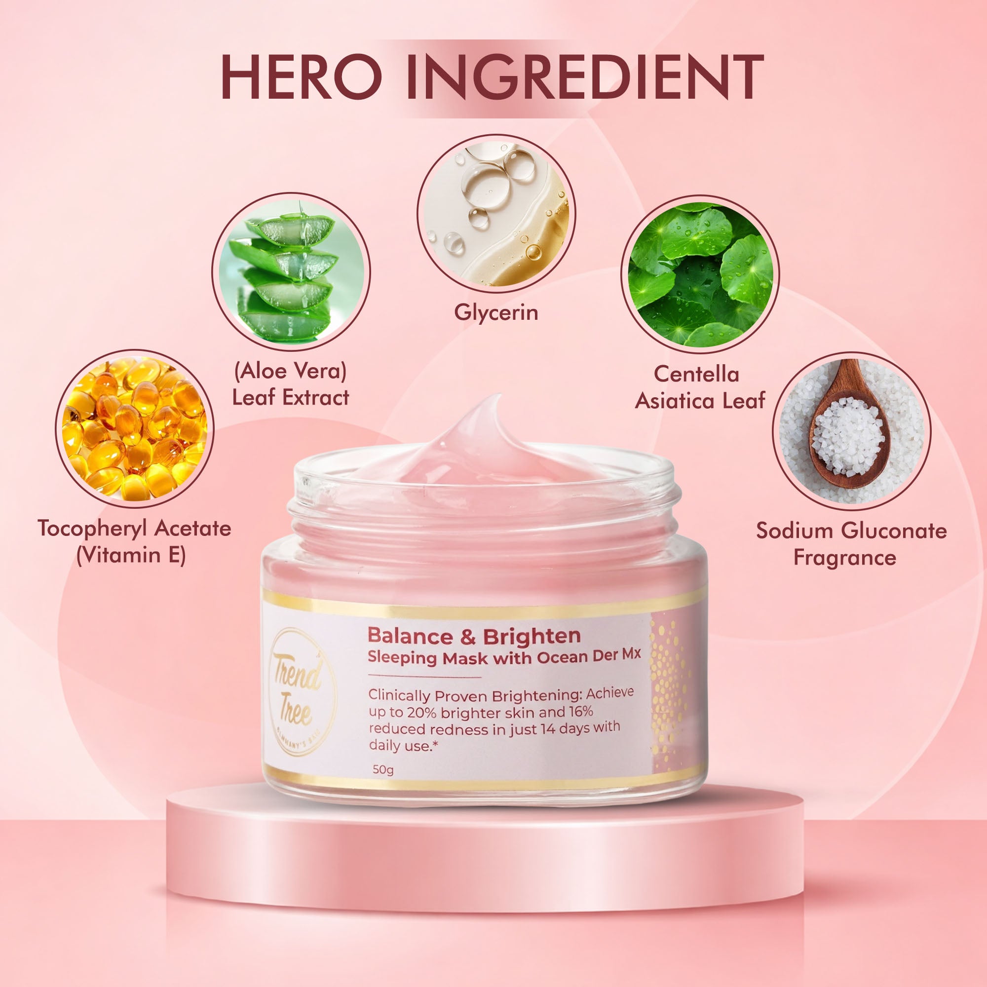 Overnight Renewal Sleeping Mask