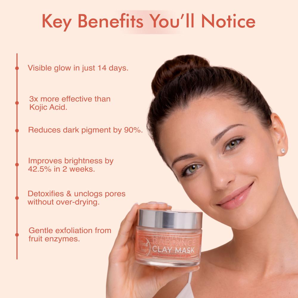 Radiance Clay Mask
