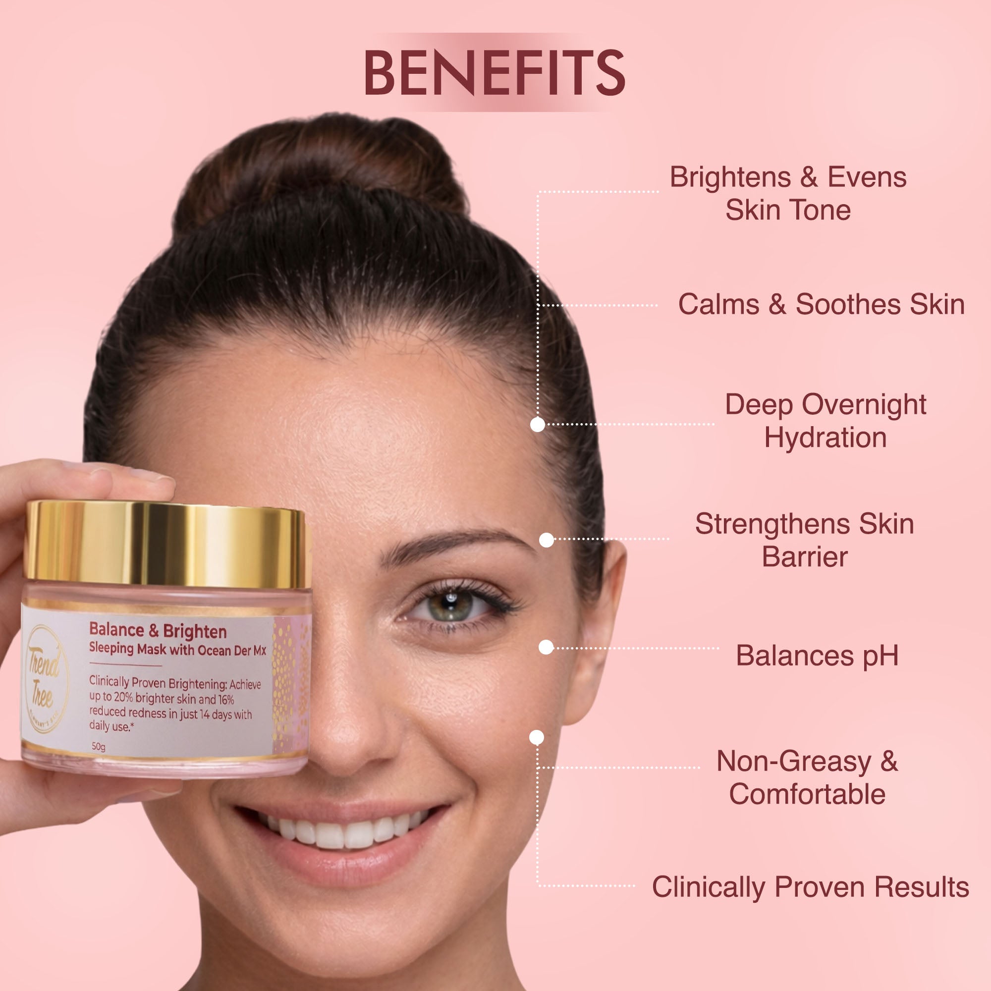 Overnight Renewal Sleeping Mask