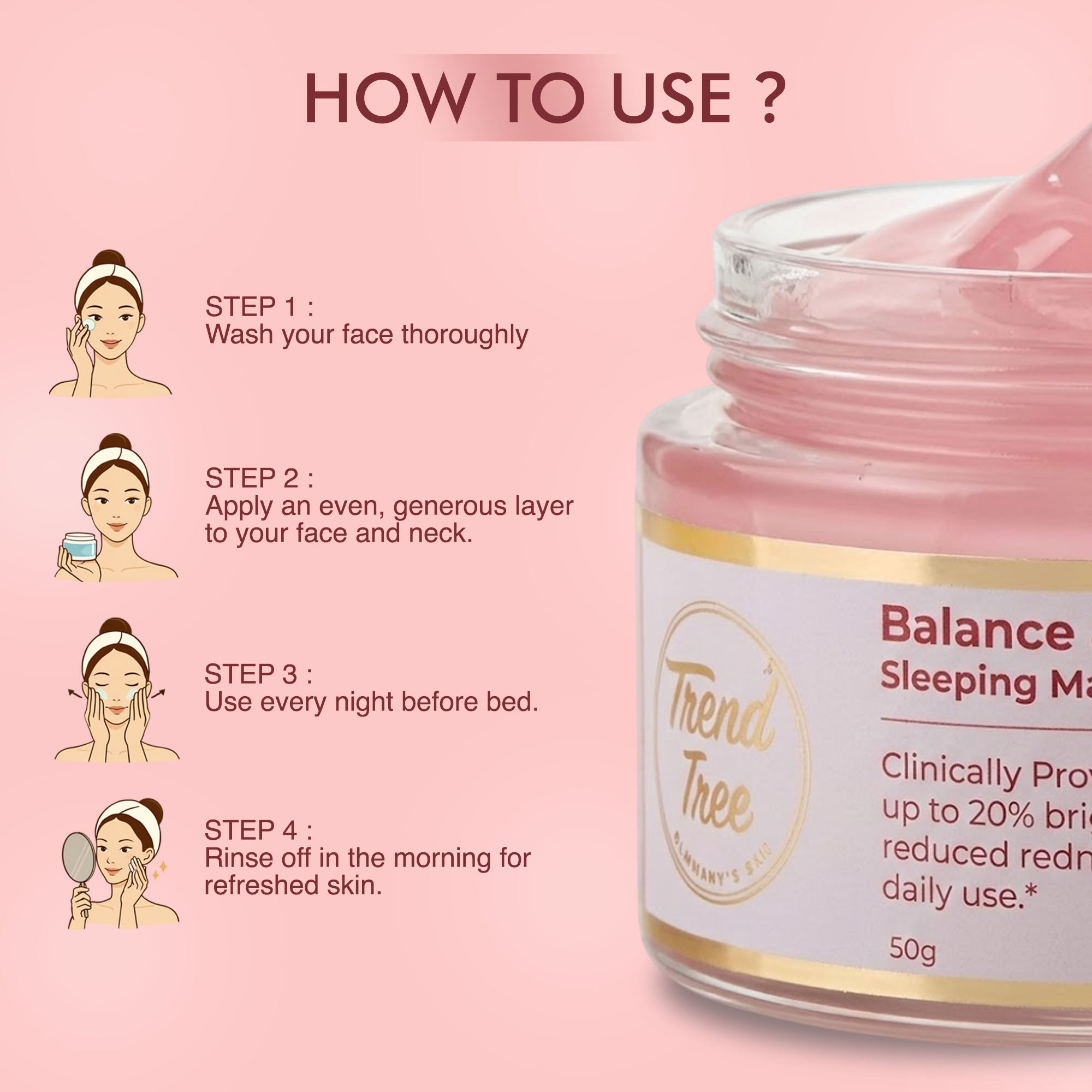 Overnight Renewal Sleeping Mask