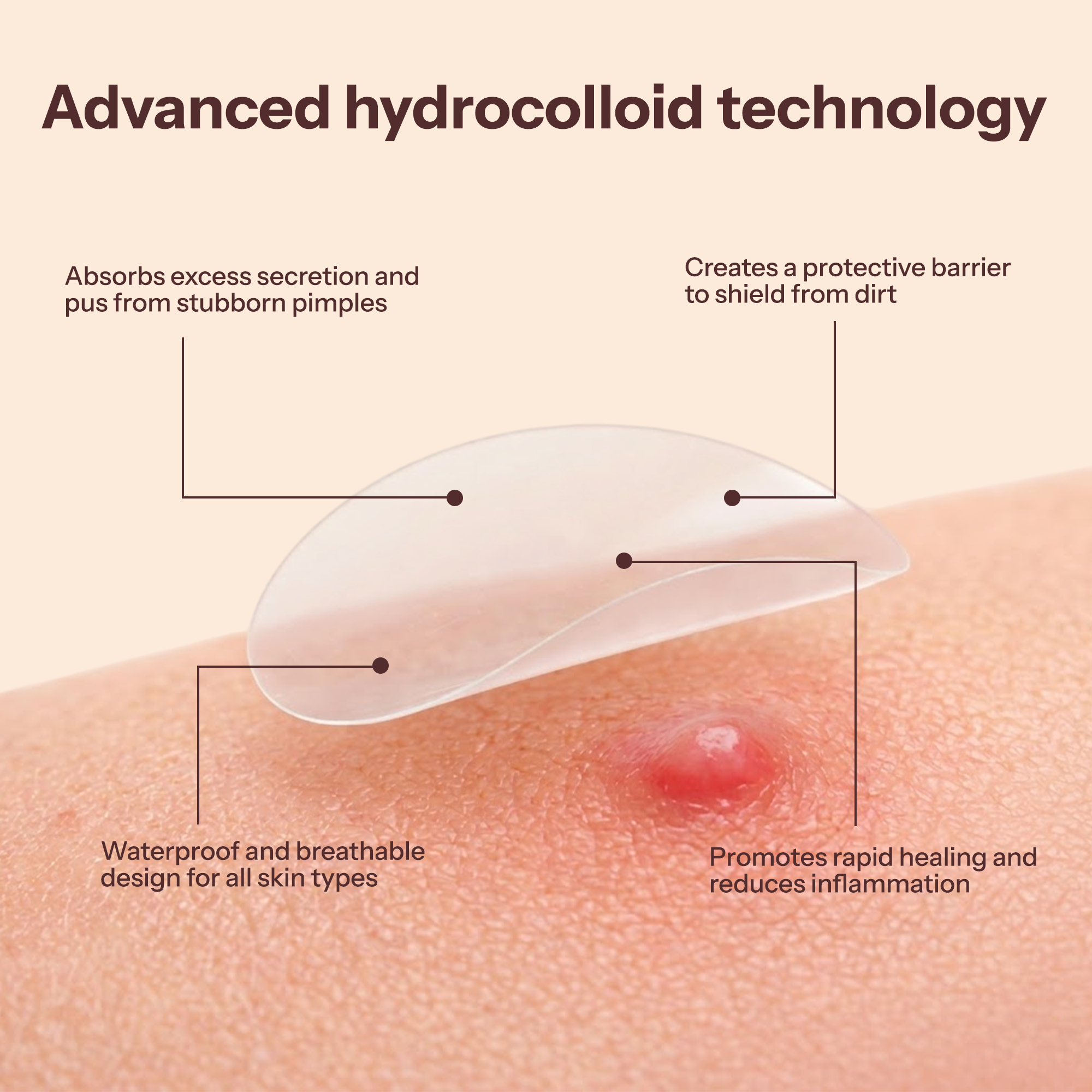 Anti Blemish Patches