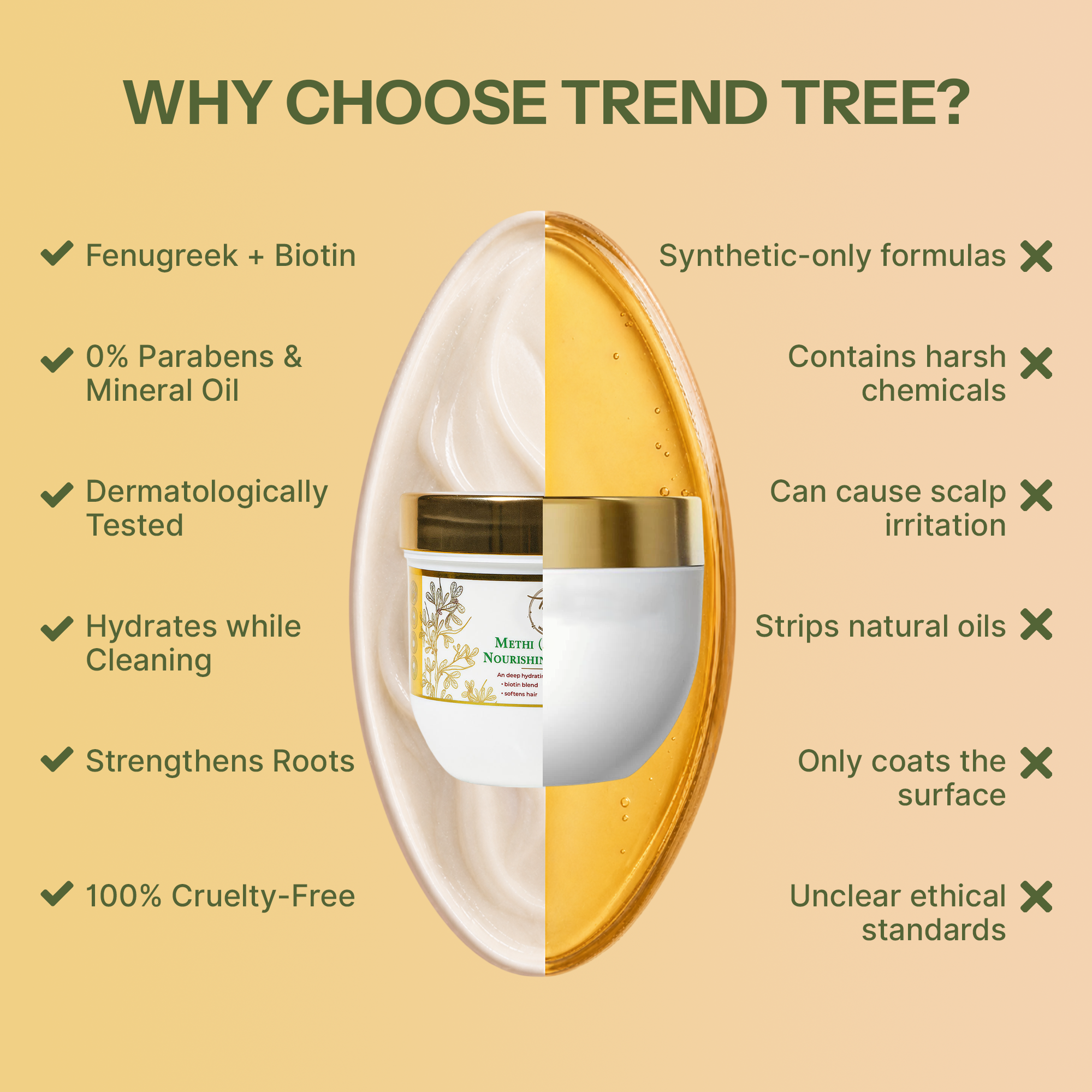 Fenugreek (Methi) Hair Masque