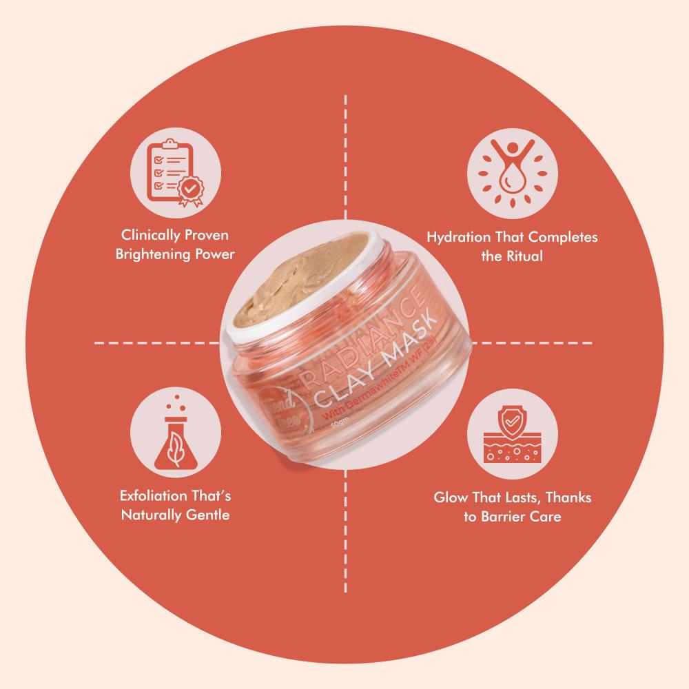 Radiance Clay Mask