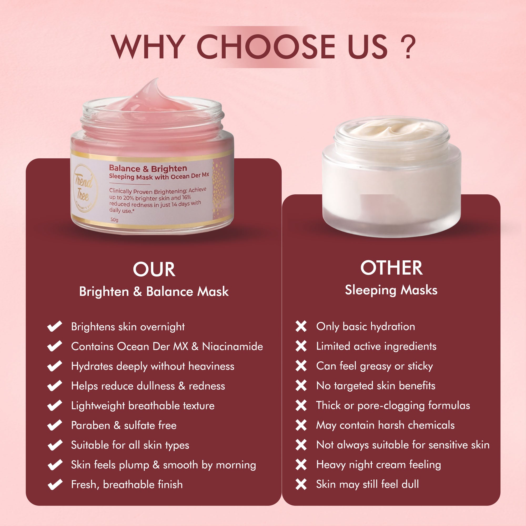 Overnight Renewal Sleeping Mask