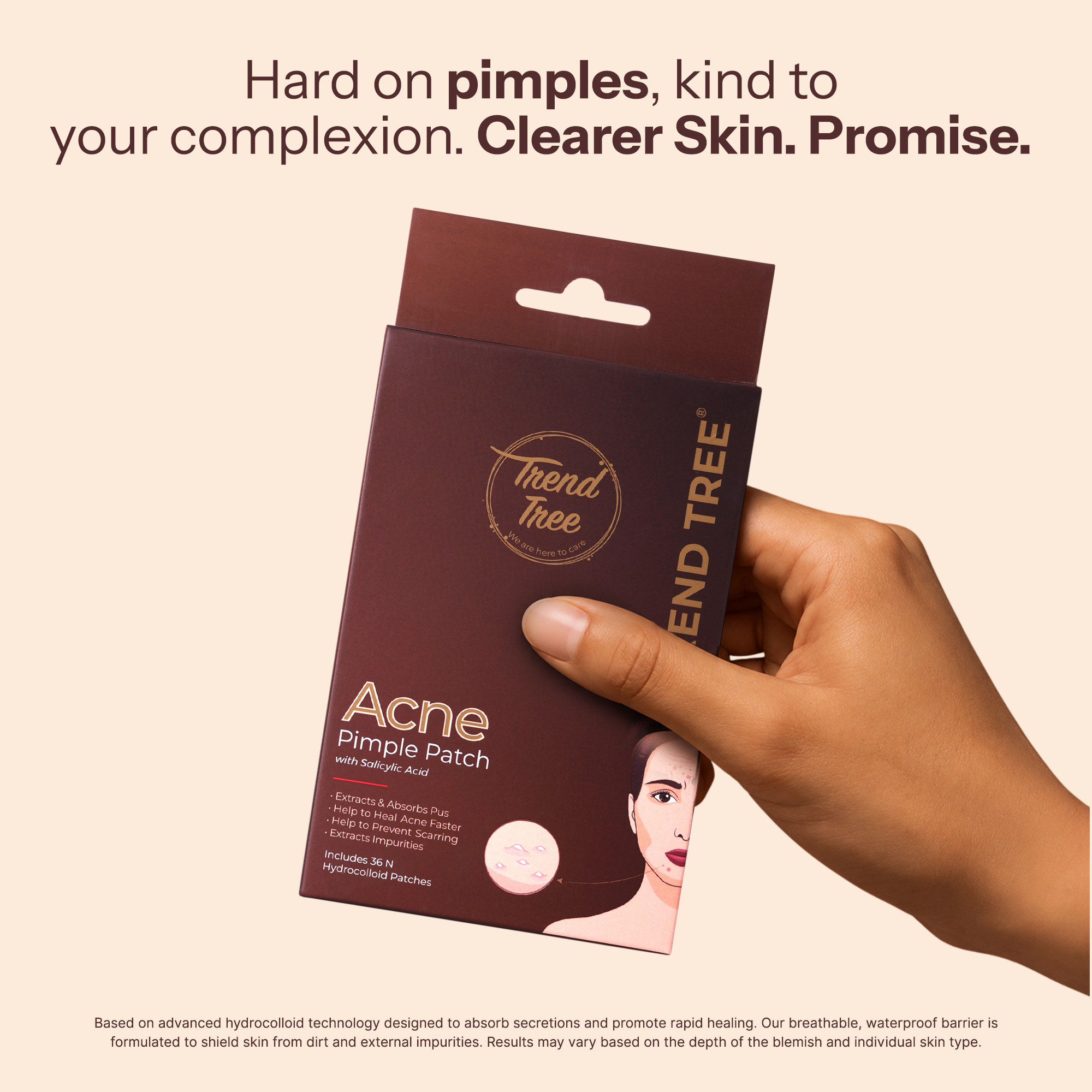 Anti Blemish Patches