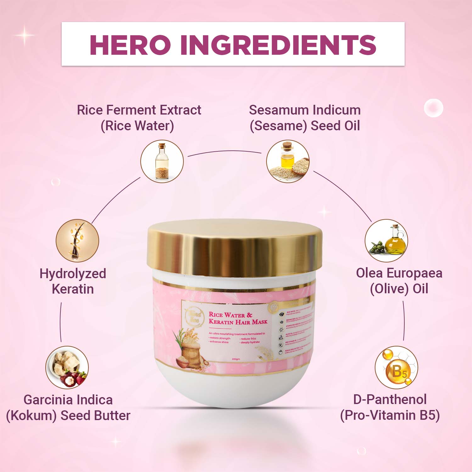 All Repair Rice Water Hair Mask