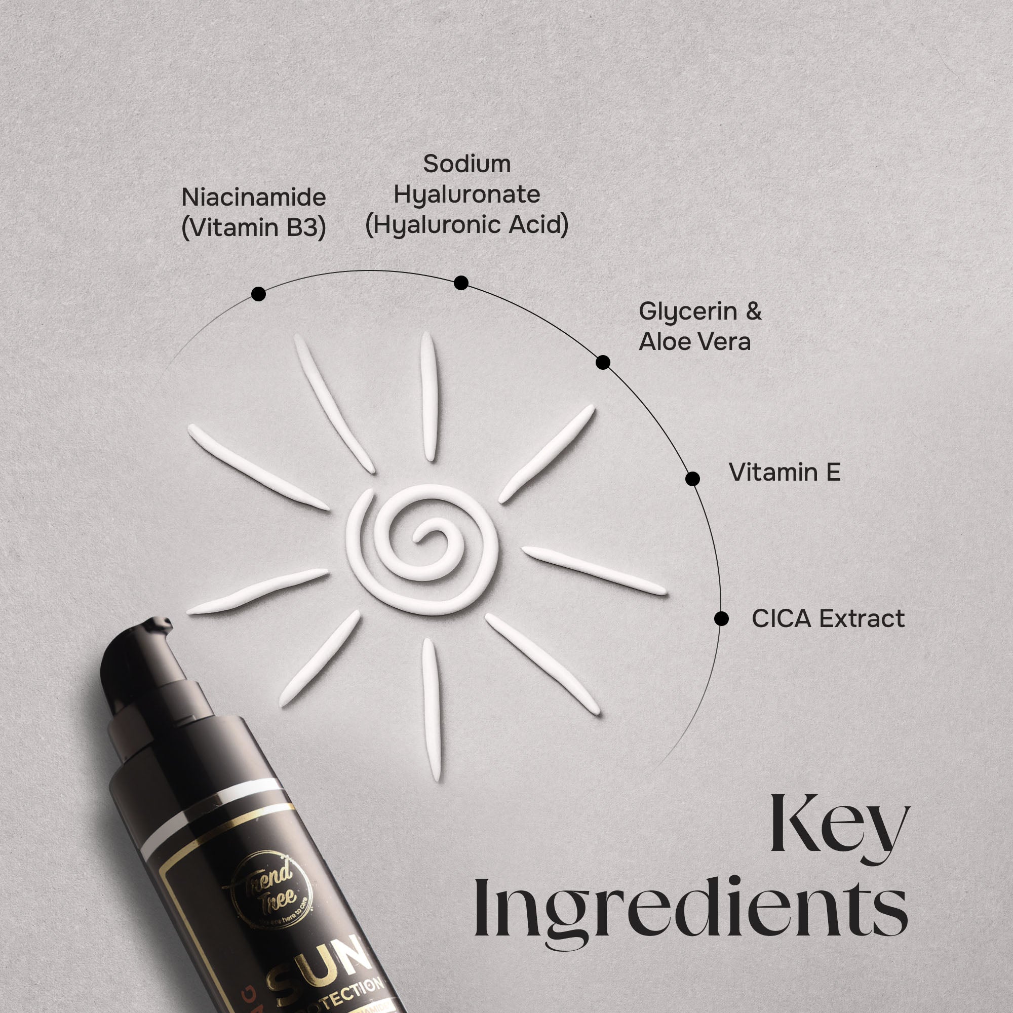 NIACINAMIDE GLOW BOOSTING SUNSCREEN SPF 50 PA++++