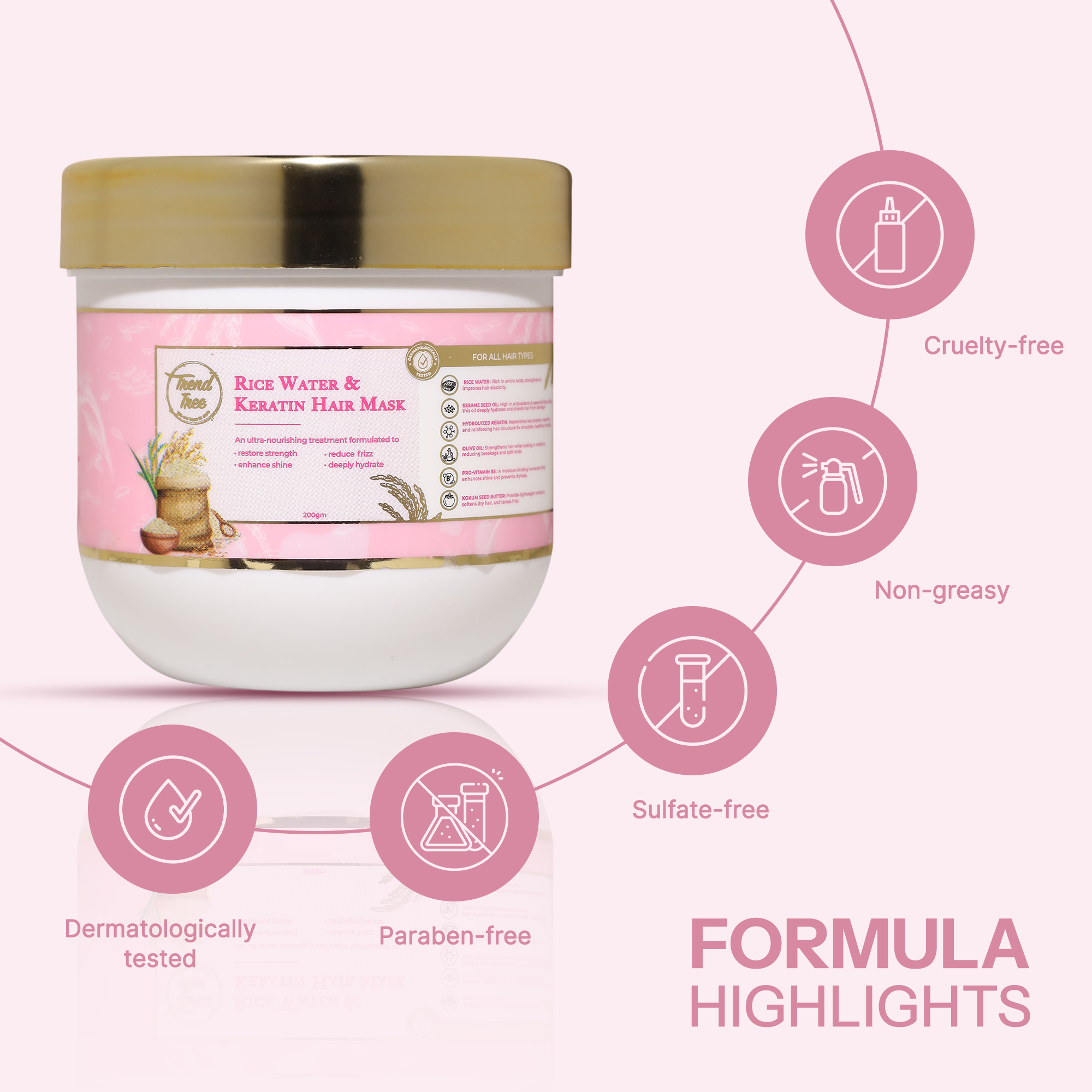 Rice water hair Mask