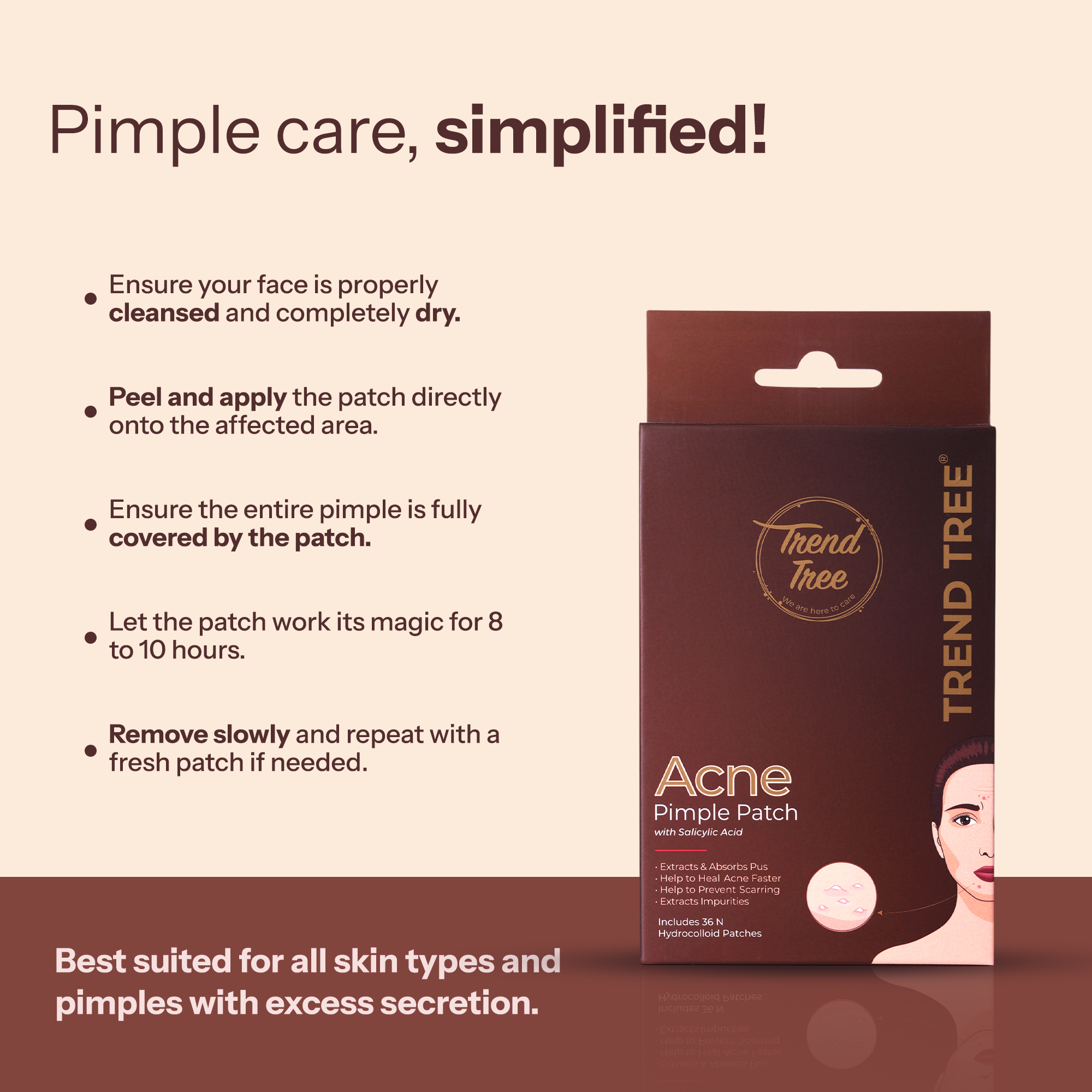 Anti Blemish Patches