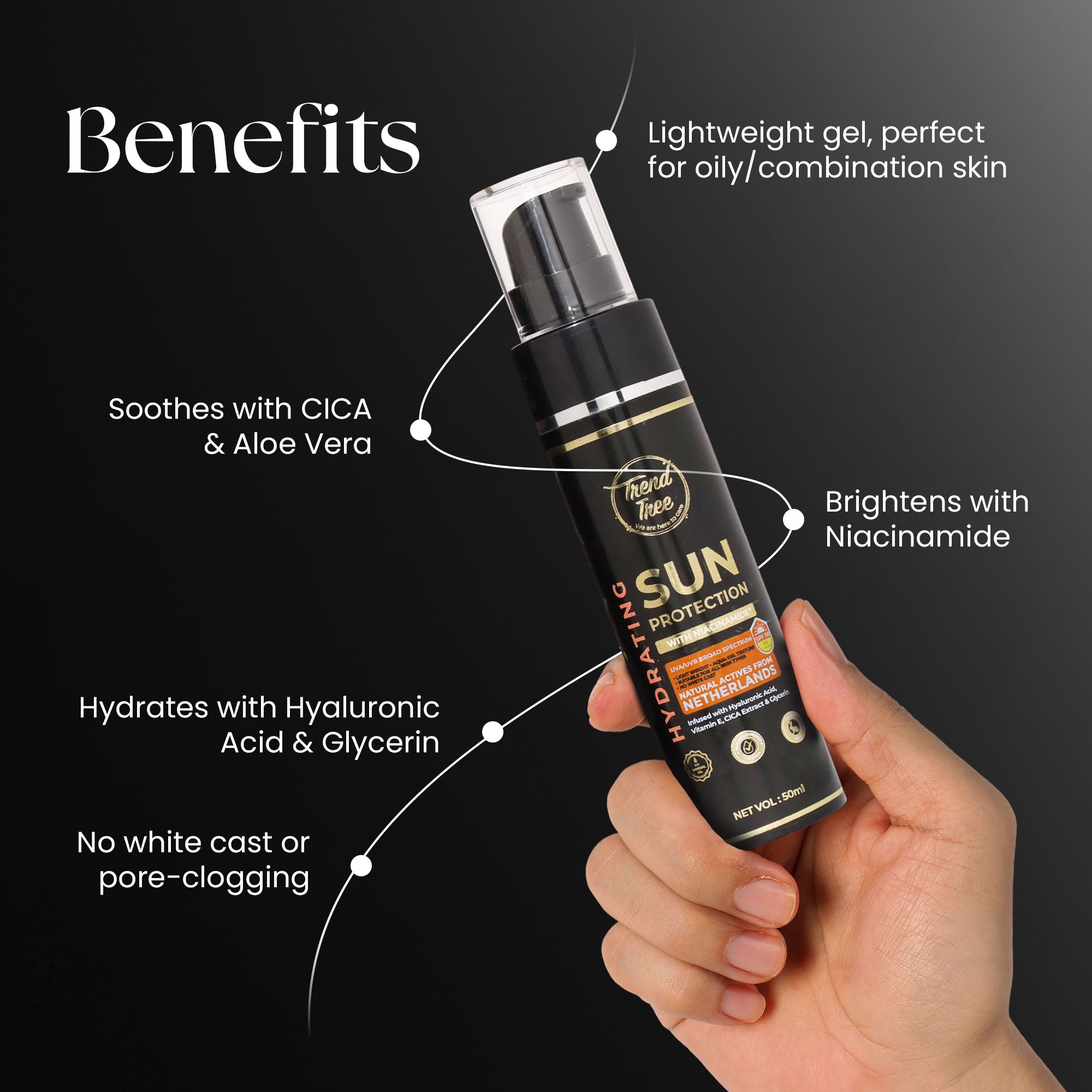 NIACINAMIDE GLOW BOOSTING SUNSCREEN SPF 50 PA++++