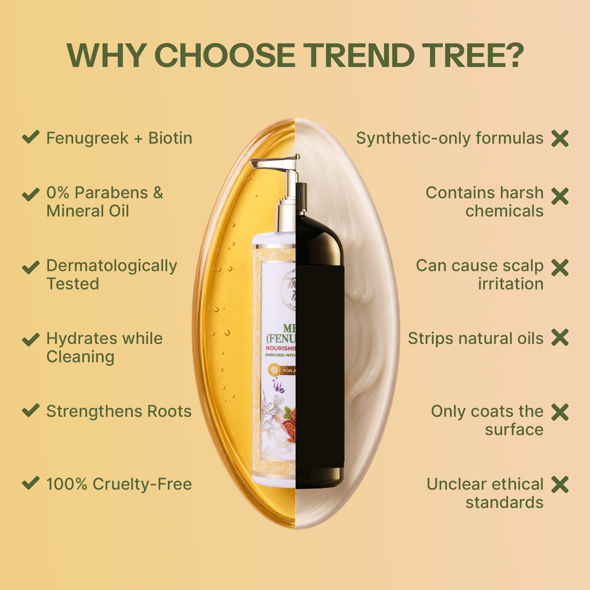 Fortifying Fenugreek (methi) shampoo