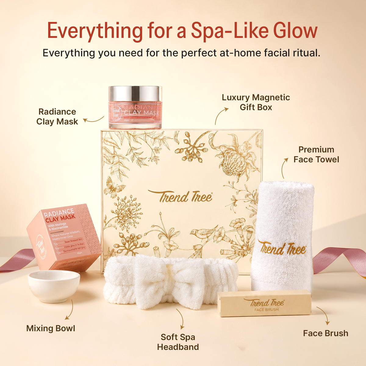 Radiance Clay Mask Kit